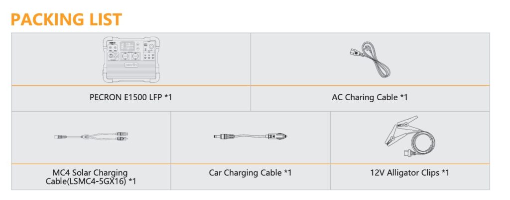 Přenosná napájecí stanice Pecron E1500LFP - 1536Wh, 2200W - obrazek 4