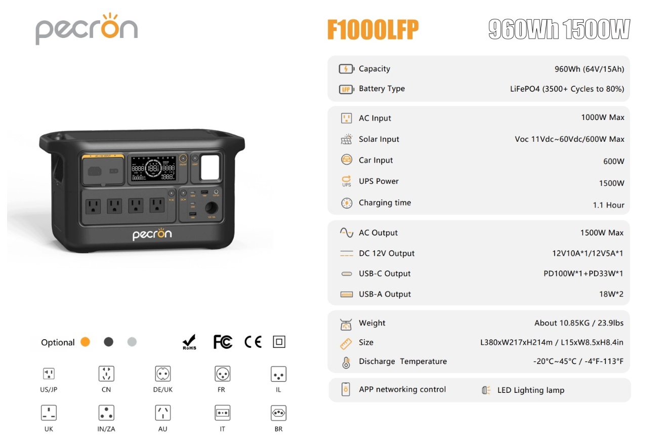 Pecron F1000LFP